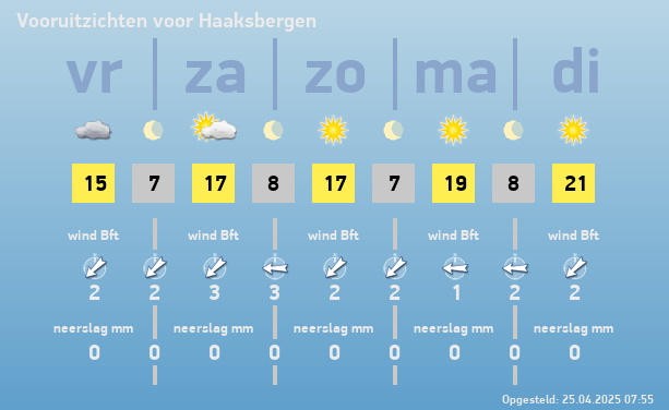 weer